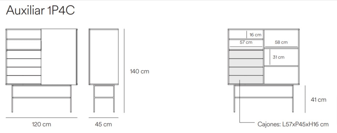 Medidas del mueble auxiliar NUBE de 1puerta y 4 cajones