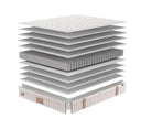 Colchón STONE | MB Mobles