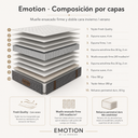 Colchón EMOTION La Premier