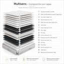 Composición colchón Multisense con topper