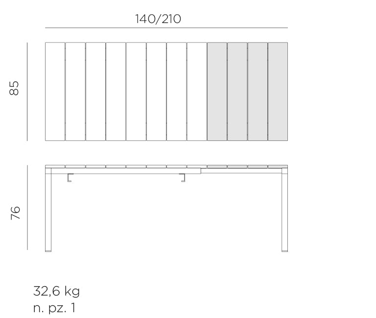 Medidas de Mesa de aluminio RIO ALU 140 Extensible