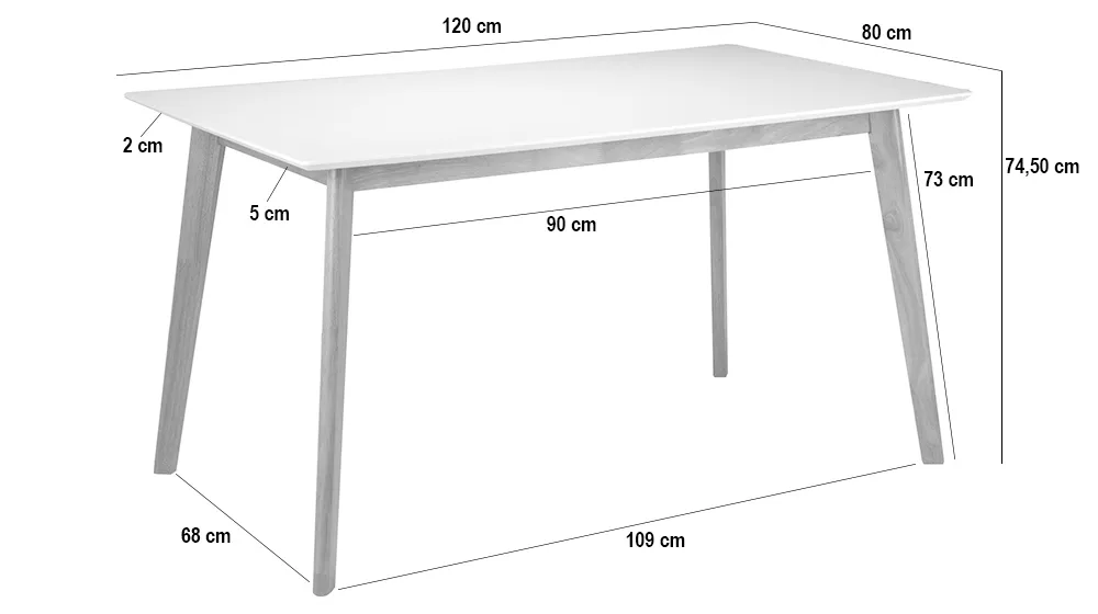 Medidas de mesa ALICE