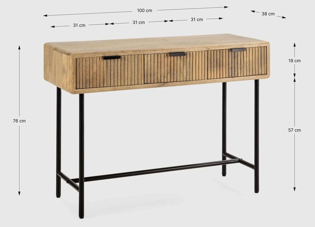 Medidas de la consola MUNDRA