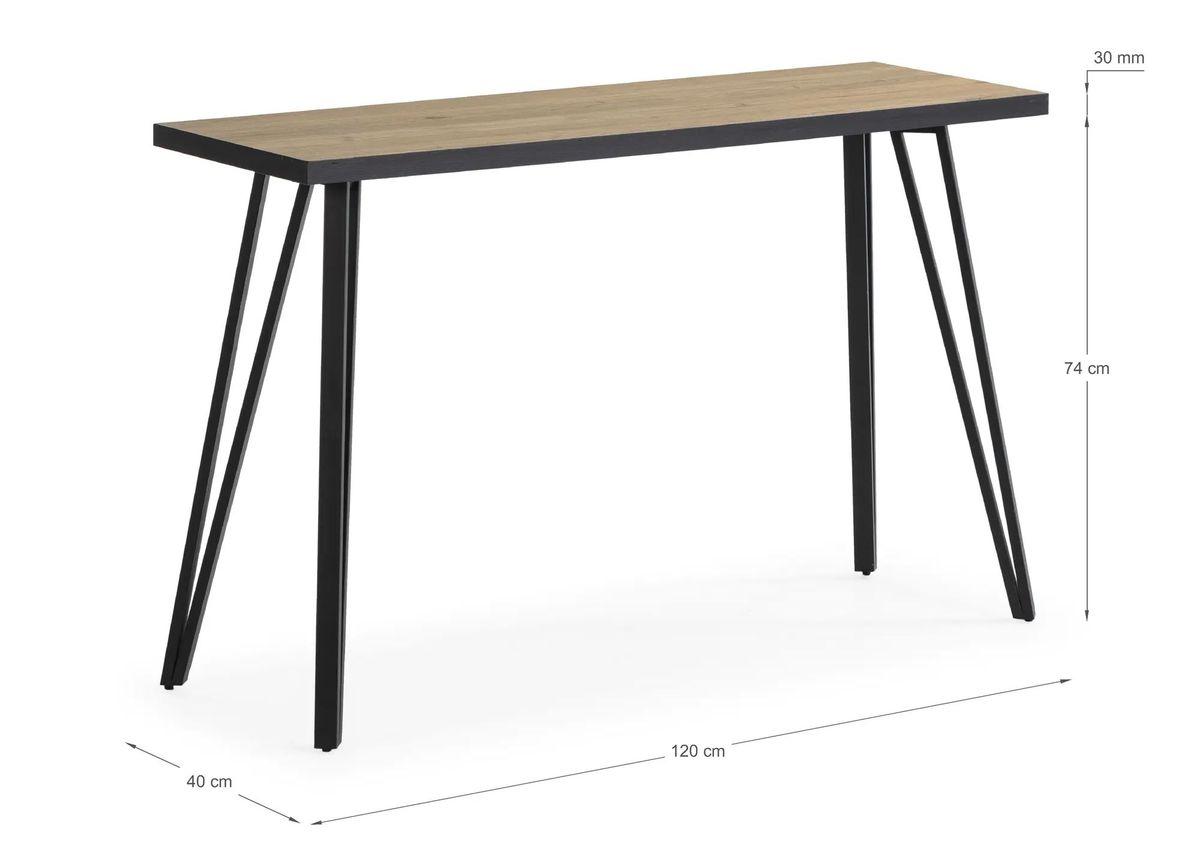 Medidas de la consola SINDI